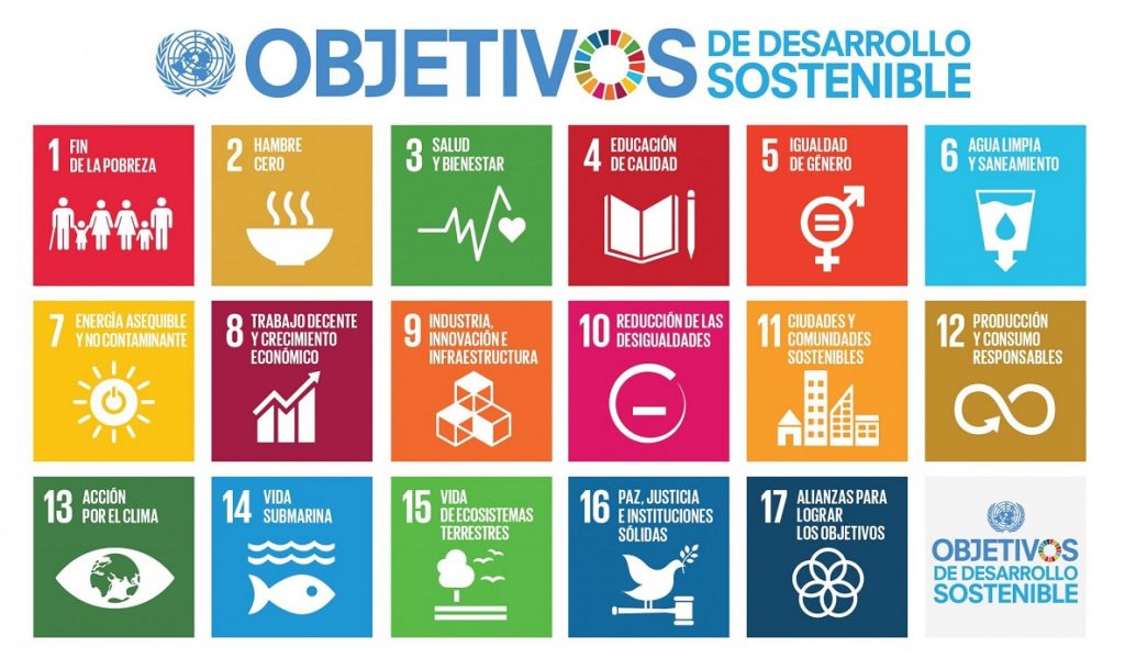 Agenda 2030